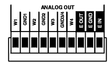 Analog input and output