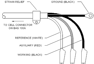Electrode end of cell lead