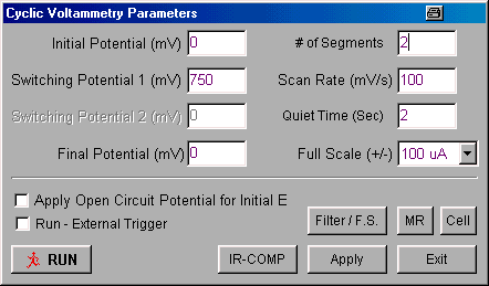 CV Change Parameter dialog box