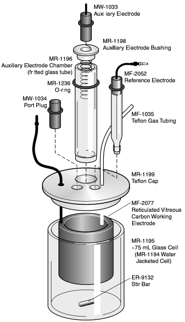 Bulk Electrolysis Cell